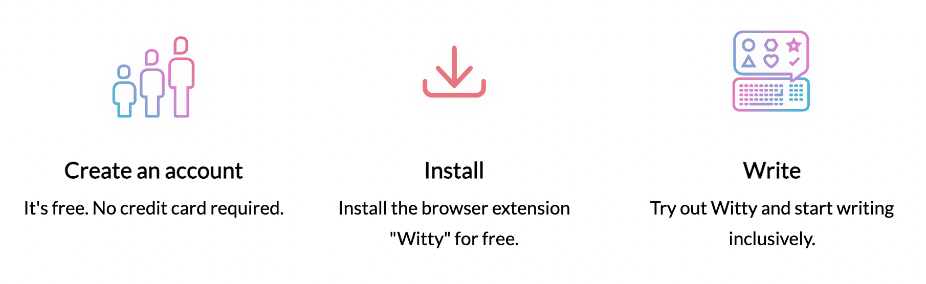 Screenshot 2023-07-04 at 08.11.49